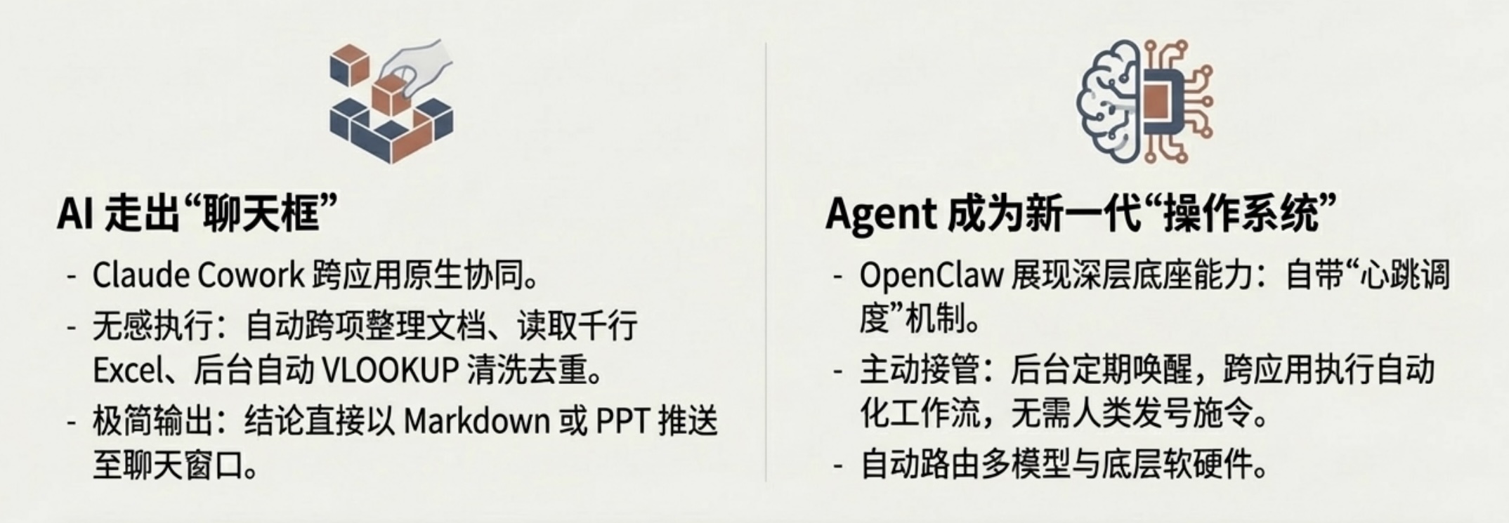 Agent 进化趋势(下)