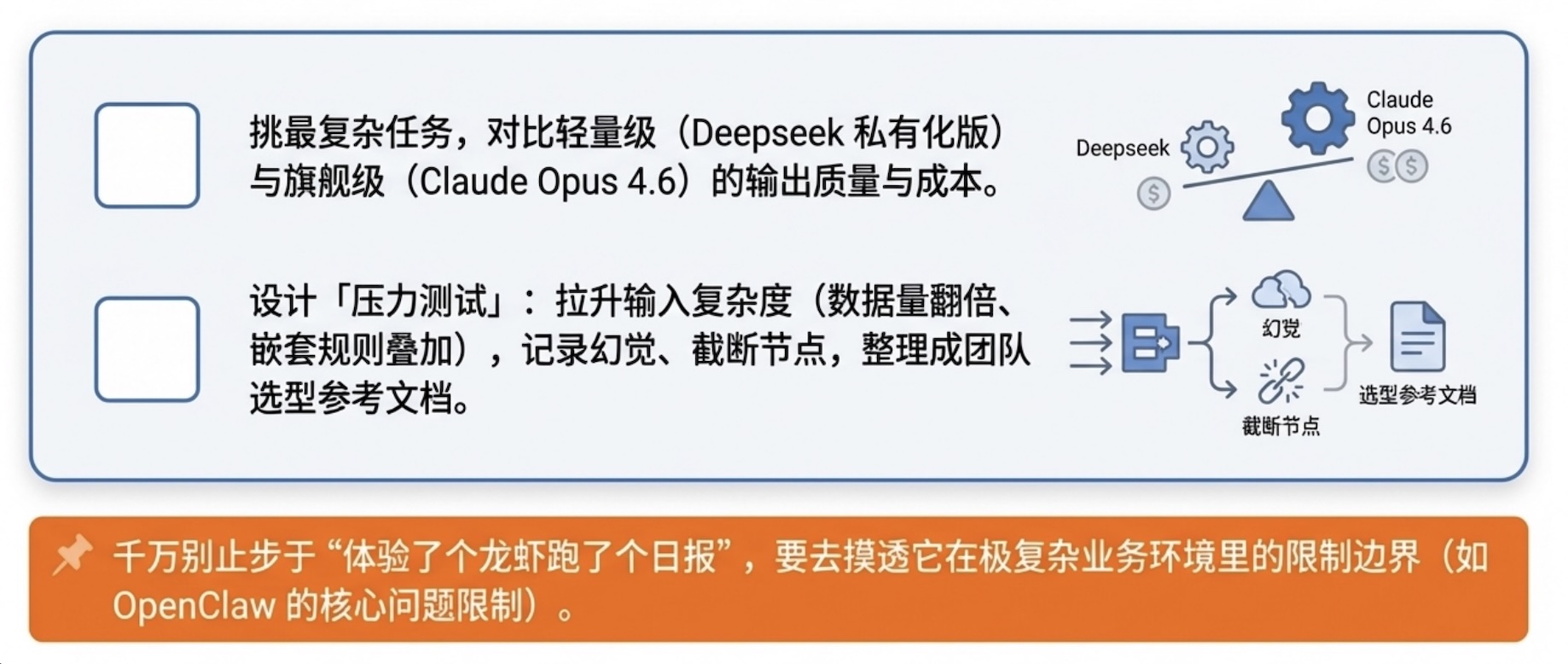 修炼1:把握模型上下限边界的能力