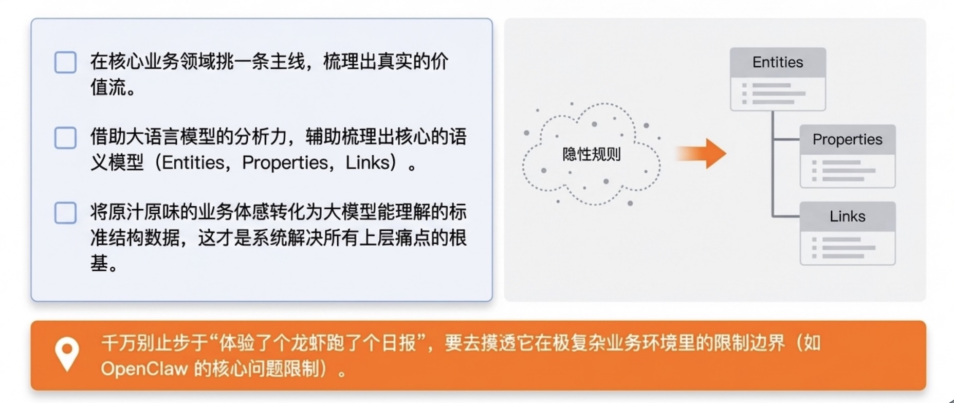 修炼2:洞悉业务本质与进行本体建模的能力