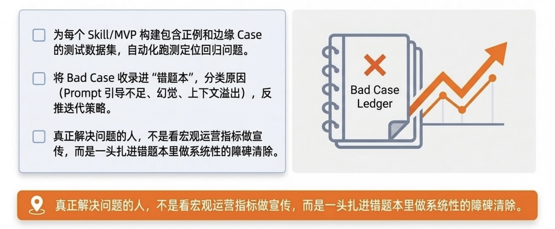 修炼4:主导数据集验证与策略运营的能力