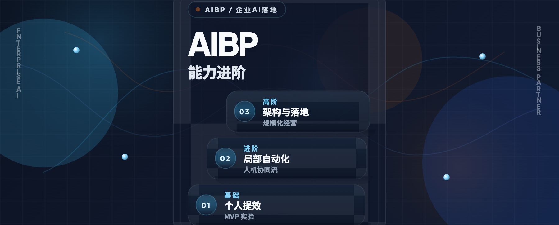 AIBP 的能力进阶