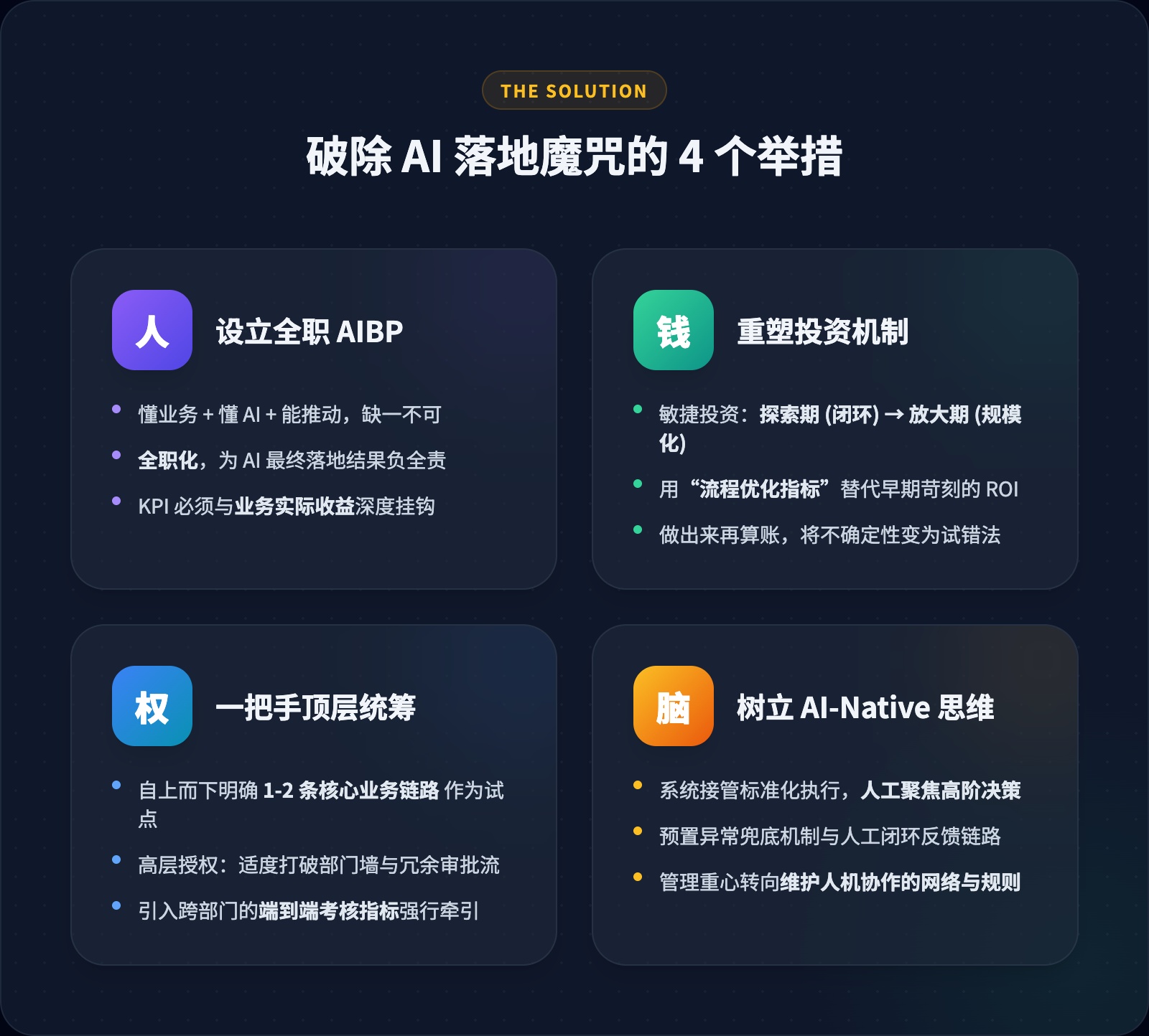 破局的4个关键维度