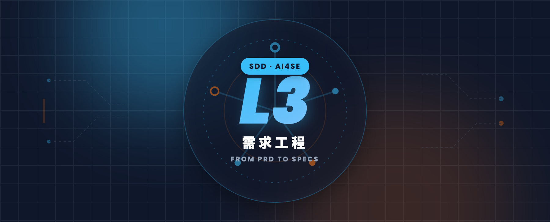 从 PRD 到 Specs:编码自动化之后,需求成了新的瓶颈